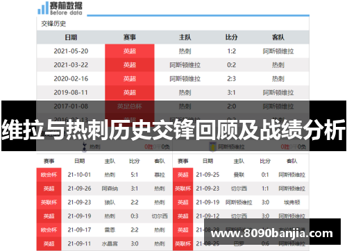 维拉与热刺历史交锋回顾及战绩分析